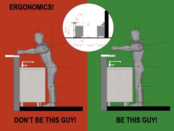 Ergonomics